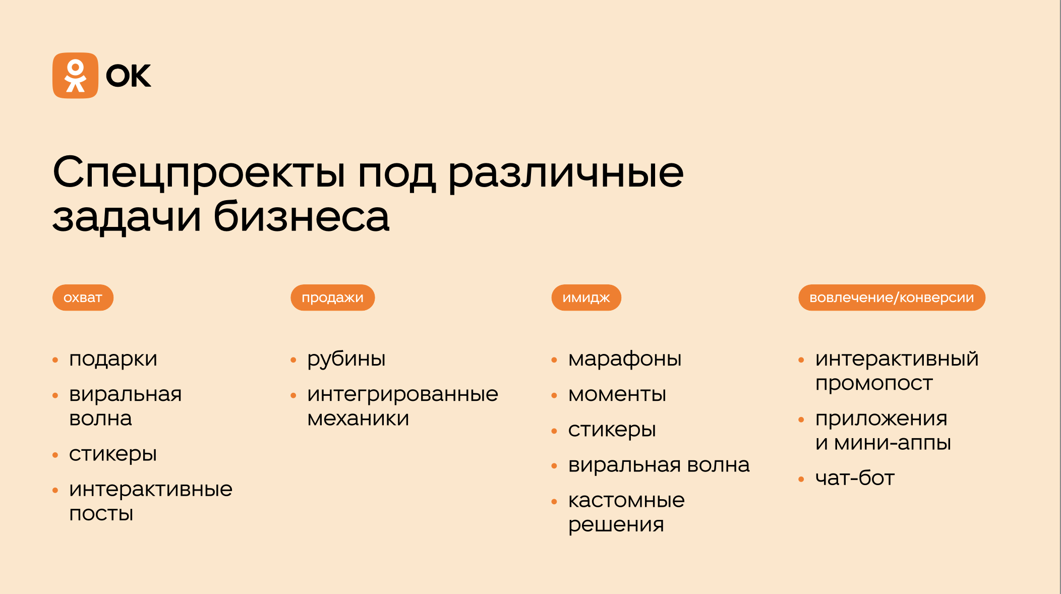 Одноклассники - 10